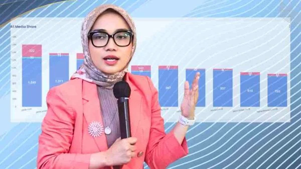 Direktur Komunikasi Deep Intelligence Research (DIR), Neni Nur Hayati (Dok : Ist).