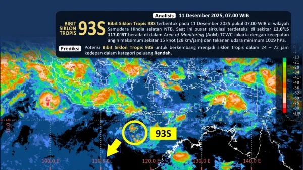 BMKG Pantau Bibit Siklon Tropis 93S (Dok : Ist).