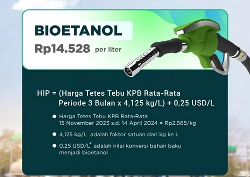 (Foto: Kementerian ESDM).
